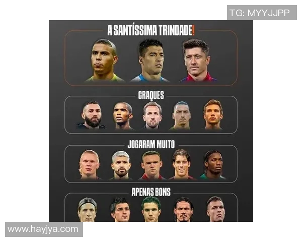 德罗巴与苏亚雷斯谁才是足球历史上的最佳前锋之争